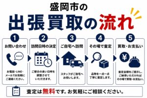 盛岡市の出張買取の流れ｜お問い合わせから査定・買取まで